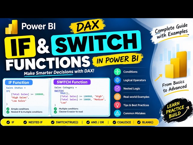 Power BI DAX IF & SWITCH Functions | Complete Tutorial with Real-World Examples🚀