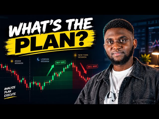 Daily Bias: How to Know What to Look for Each Day | ICT Forex