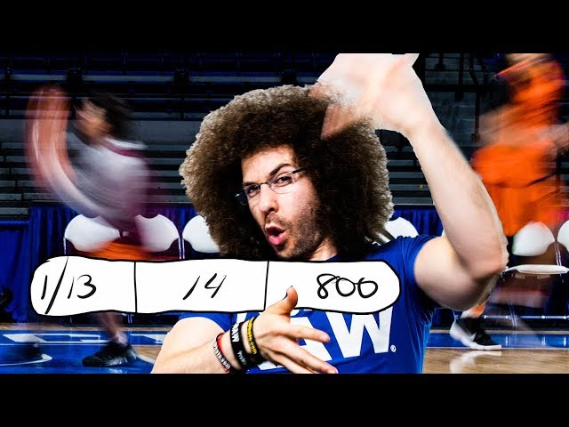 The SECRET to "Creative Motion Blur" Photos | How to set Shutter Speed, Aperture, ISO