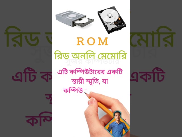 computer full form bangla #fullform #quickgk #generalknowledge #computergk