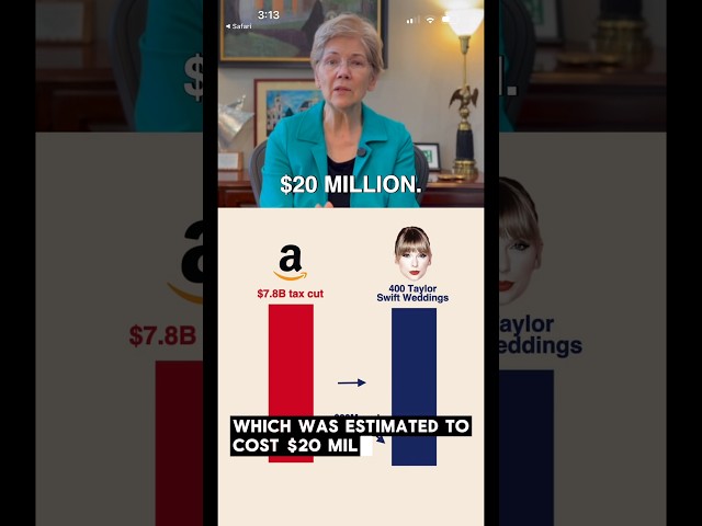Elizabeth Warren details how $96 billion in federal revenue was lost to give corporations tax cuts