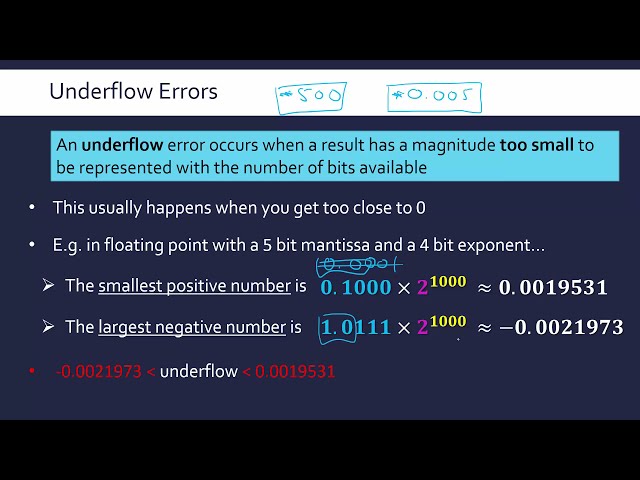 Overflow and Underflow Errors