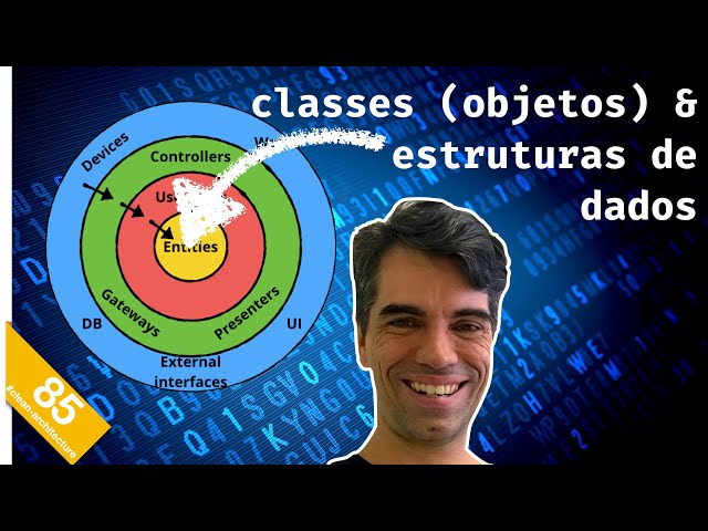 85 - Clean Architecture | Classes (objects) vs. Data Structures