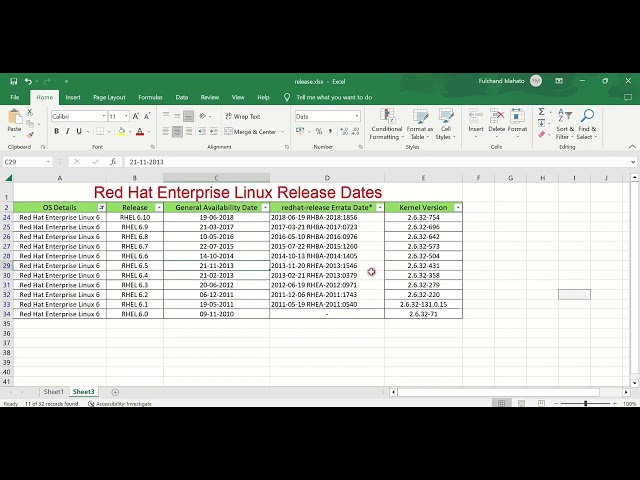 Red Hat Enterprise Linux Release Dates and version | redhat latest kernel version