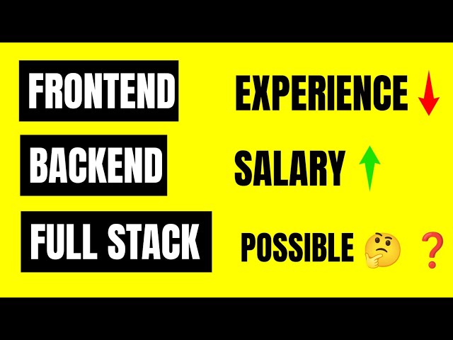Frontend vs Backend vs Full Stack 🔥 | Web Development Complete Guide #EasyWebSeries