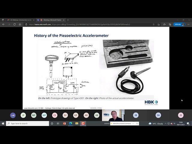 Introduction to Accelerometers - Engineering Integrity Society