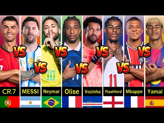 Comparison: Ronaldo vs Messi vs Neymar vs Mbappe vs Michael Olise vs Rashford vs Yamal vs Vozinha