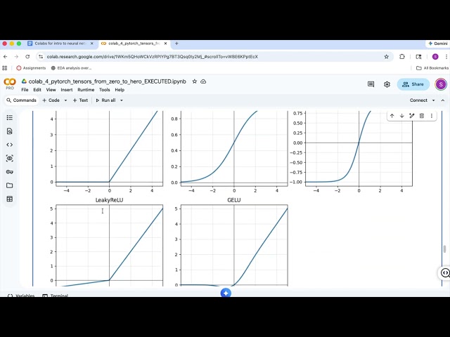 Recording 4 Pytorch 0 to hero 2
