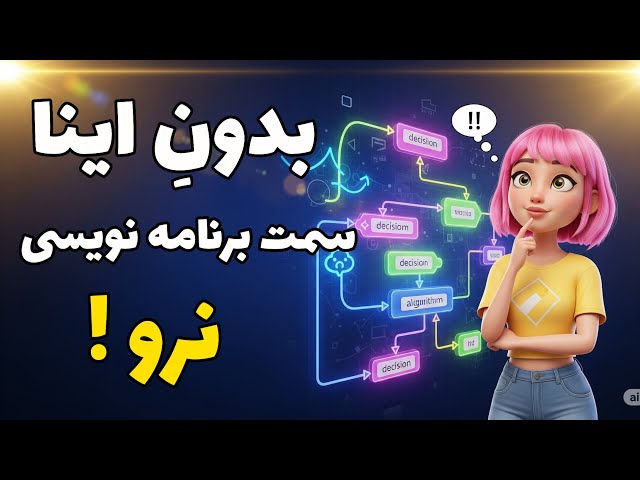 C Programming Tutorial Part1 | Introduction