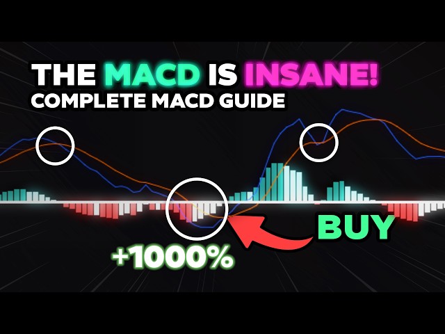 MACD Strategy: 3 Simple Steps For Better Trades