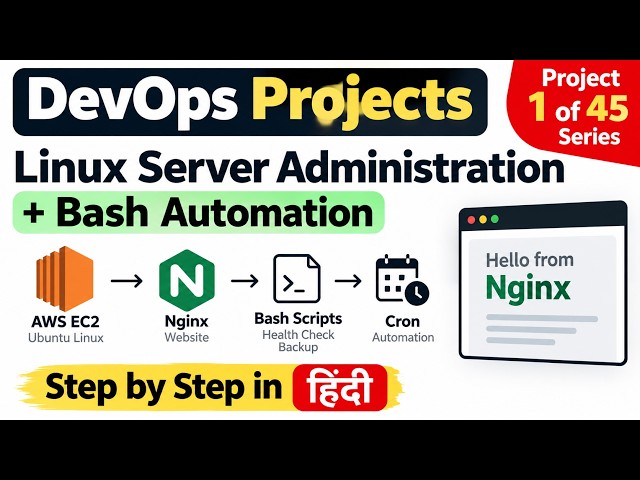 Build Your First DevOps Project | Linux + AWS EC2 + Nginx + Bash Automation