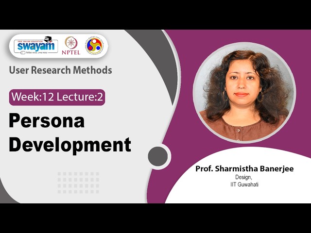 Lec 59: Persona Development