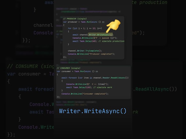 Channels are awesome in .NET