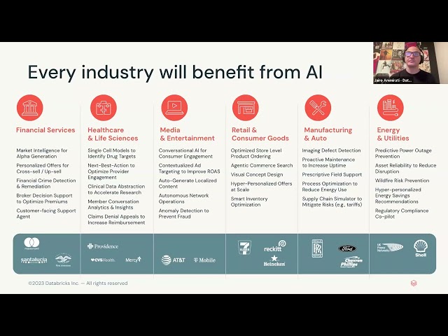 Data Intelligence with Databricks on Azure (March 2026)