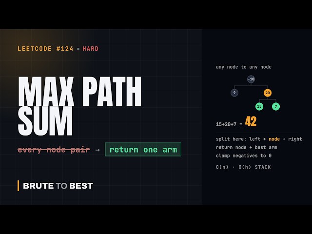 LeetCode #124: Maximum Path Sum — Split at the Node, Return One Arm