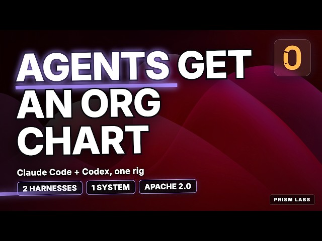 OpenRig: Claude Code + Codex in 1 Rig — Free Open Source