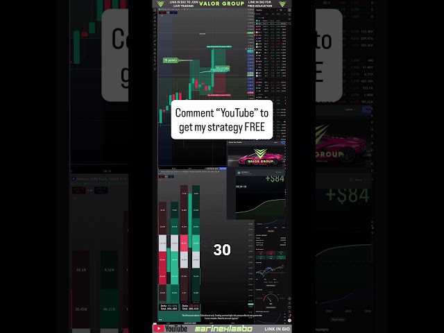 Comment “YouTube” to get my FREE strategies/Trading Academy via DM💯Link in bio