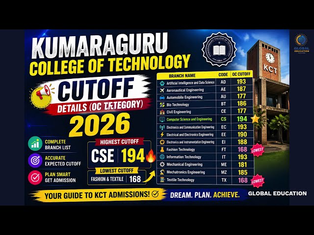 KUMARAGURU COLLEGE OF TECHNOLOGY EXPECTED CUT OFF 2026 #KCT #TNEA2026 #globaleducation #counselling
