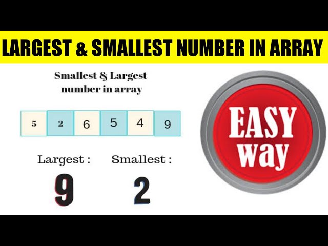 largest & smallest number in an array|   programming questions|Array interview question|JOY CODING
