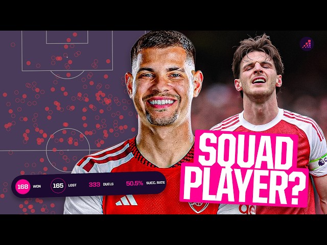 Here's What Bruno Guimarães Will Bring to Arsenal | w/ Ollie Hopkins