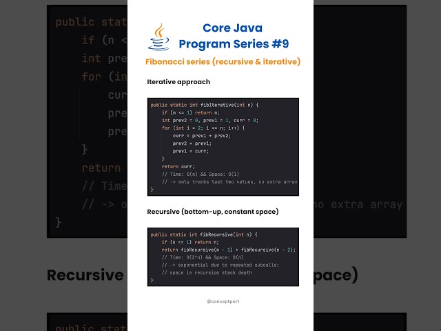Cracking the Fibonacci question in a Java interview?🔥#shortsfeed