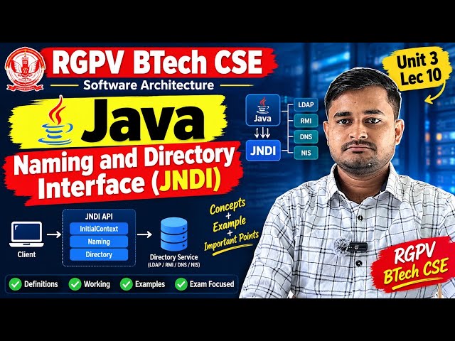 Java Naming and Directory Interface (JNDI) | Software Architecture | Unit 3 | Lec 10 | RGPV BTech CS