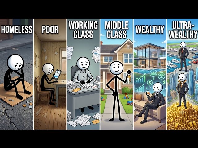 Every Income Level's Morning Routine Revealed