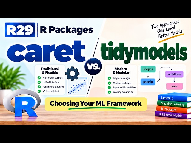 R29 | caret vs. tidymodels — Choosing Your ML Framework | R Packages | Uplatz