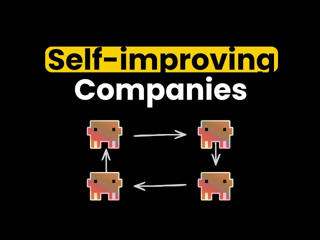 How to build proactive agents & self-improving company (Fully explained)