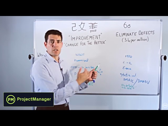 Process Improvement: Six Sigma & Kaizen Methodologies