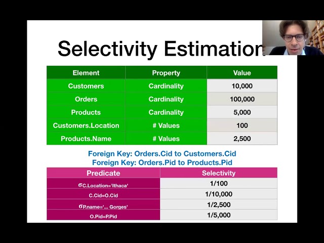 14: Query Optimization, Optimizer Demo in Postgres
