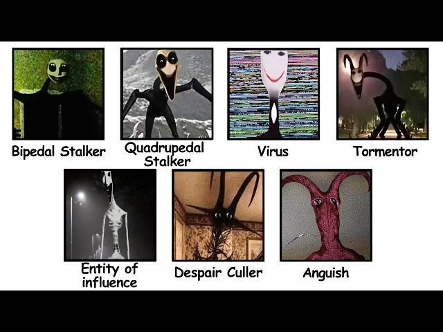 The Parallel Analog Horror Monsters Explained in 11 Minutes