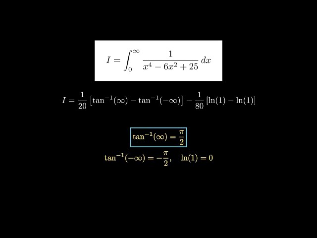 A Medium Level Integral for JEE