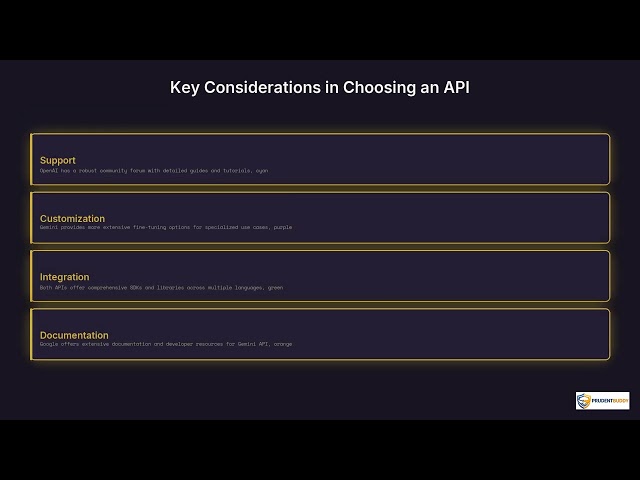 OpenAI API vs Google Gemini API | Quick Explainer