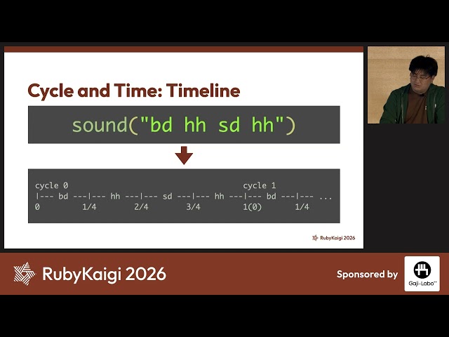 [EN] From Live Code to Sound: Building a Ruby Live Coding Engine / Yuya Fujiwara @asonas