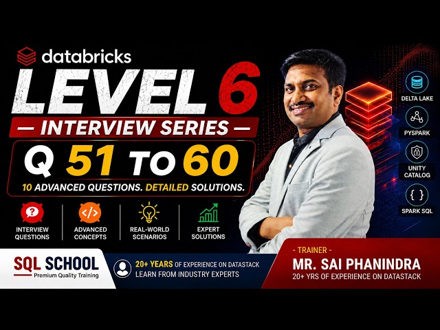 🚀 Databricks Interview Series – Level 6  Top 10 Interview Questions & Answers