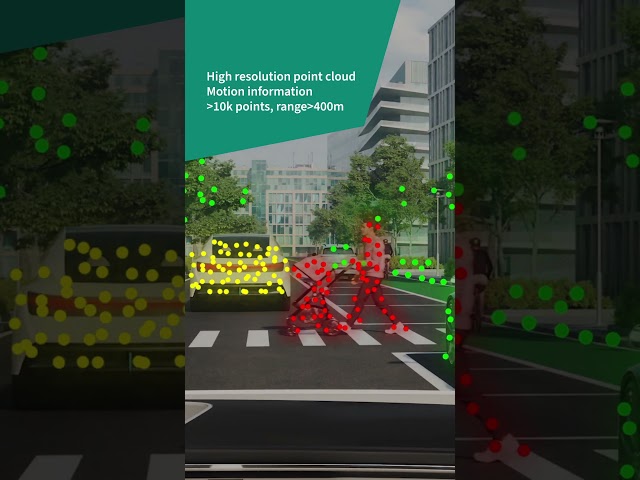 🚗 Infineon RASIC™ Imaging Radar MMIC | First Centralized Ready 77 GHz Radar IC | Infineon
