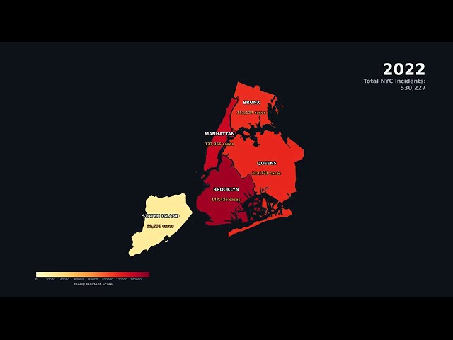 NYC Complaints Fell for a Decade, Then Surged Past 2006