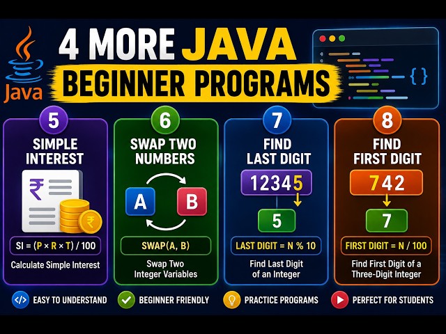 4 More Basic Java Programs for Beginners | Simple Interest, Swap & Digit Programs