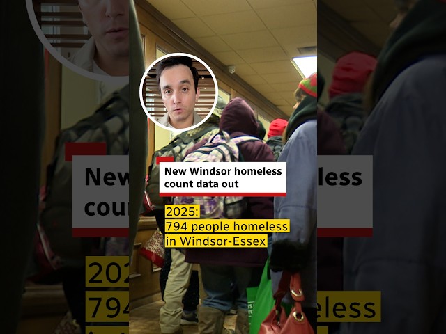 NEW Windsor homeless count data out