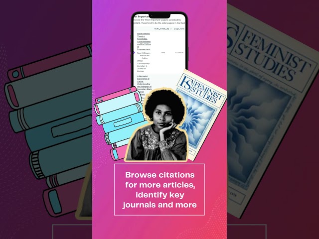 Websites for Literature Reviews: Inciteful
