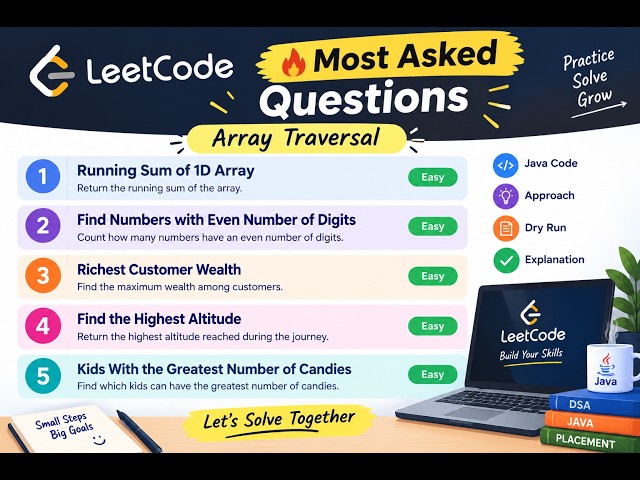 Array Traversal LeetCode Problems in Java | 5 Beginner Problems | Java + DSA