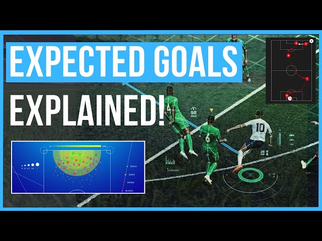 Expected Goals - Everything you need to know! (xG) - Football