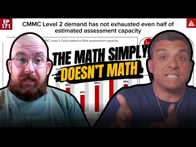 The CMMC Math Problem Nobody Wants to Check