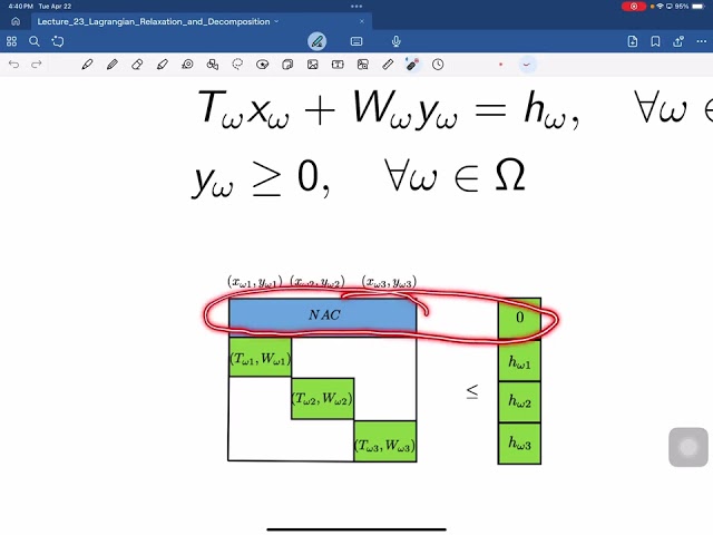 Lecture 23 Lagrangian Relaxation and Decomposition