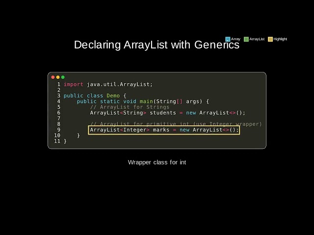 java 051 arraylist basics