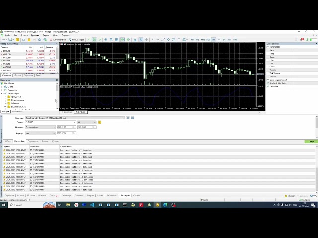 TASC 2026.04 A Synthetic Oscillator MQL4/5 Versions. PineScript Conversion Challenge