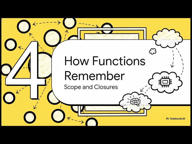 Intermediate Python | Lesson 5: Functions Beyond the Basics