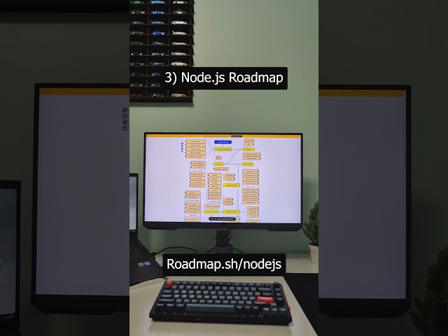 You Will Never Struggle With Node.js Again  #coding #nodejs