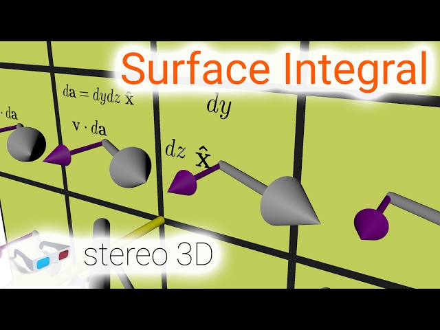 Surface Integral